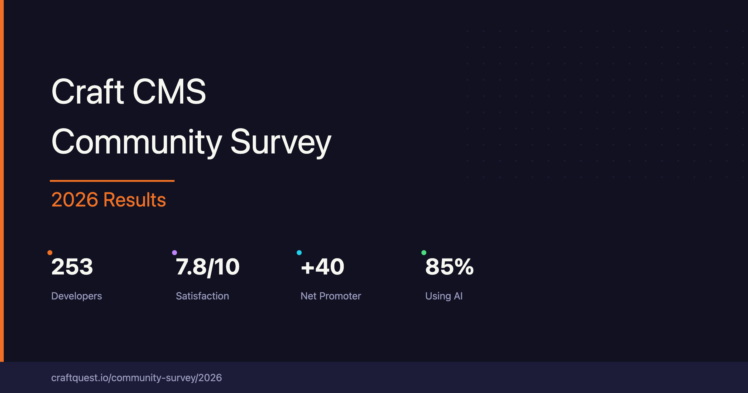 Craft CMS Community Survey 2026 Social Card 